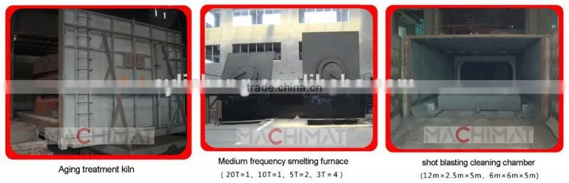 Cast iron CNC machine base/machine beam/machine parts castings