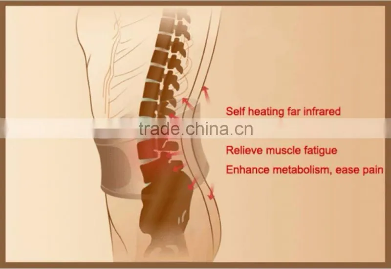 Good support back pain brace