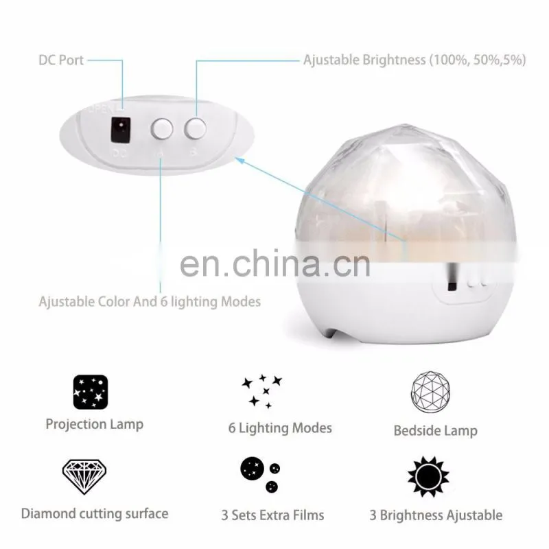 HOT sale Night Lighting Lamp Ocean Wave Night Light Projector Bedroom Romantic Light