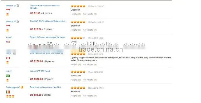 CTN630/CTN900/CTN1080/CTN1200 Sticker cutting plotter for sale