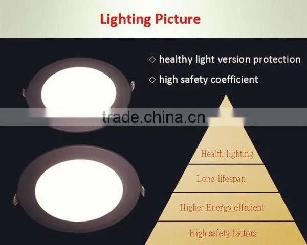 High light efficiency 85LM/W, 8W LED round Panel Lights,LED light panel