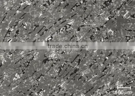 YD853 FESIMG NODULIZER for Ductile casting