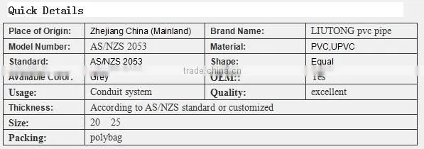 AS/NZS 2053 PVC Saddle Spacers Plastic Spacer