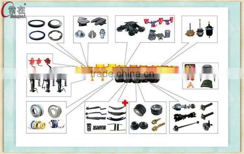all sizes auto twistlock /container twist lock for trailer