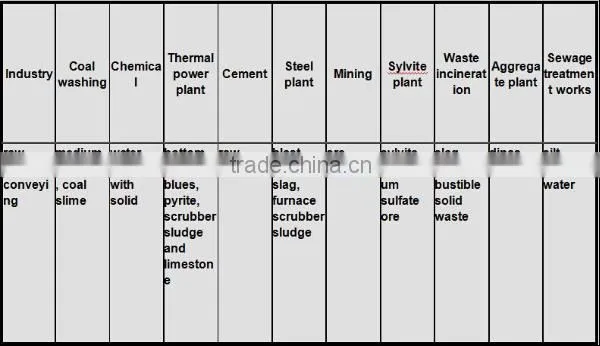 aluminum oxide ceramic pipe