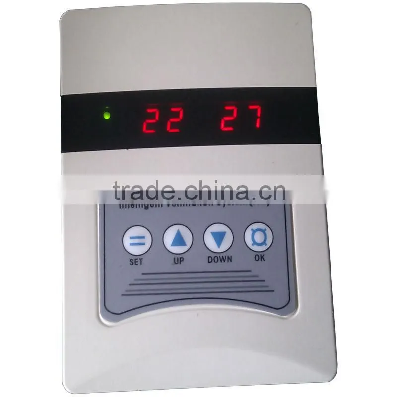 NW24 Telecom Centrifugal DC Fan Controller
