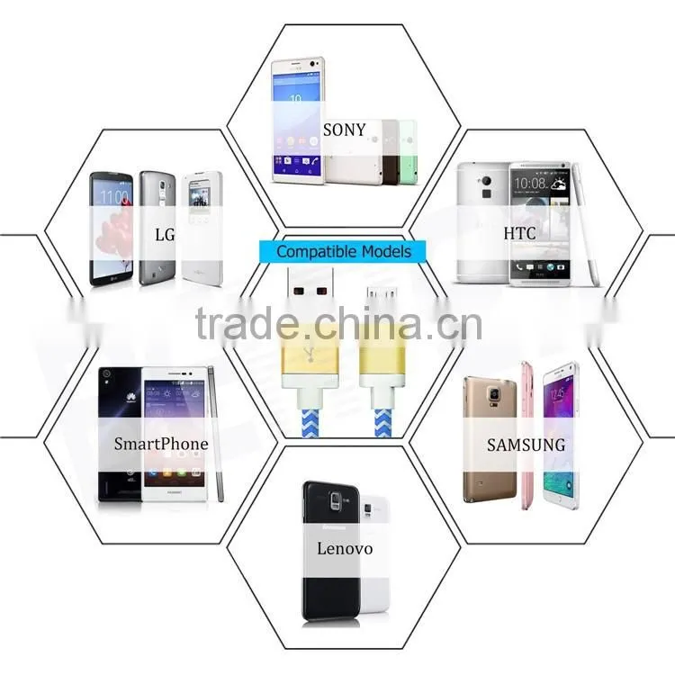Compatible Micro USB Connector Charger Cable forMobilephone & Car