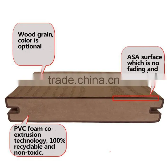 PS profile board for outside floor