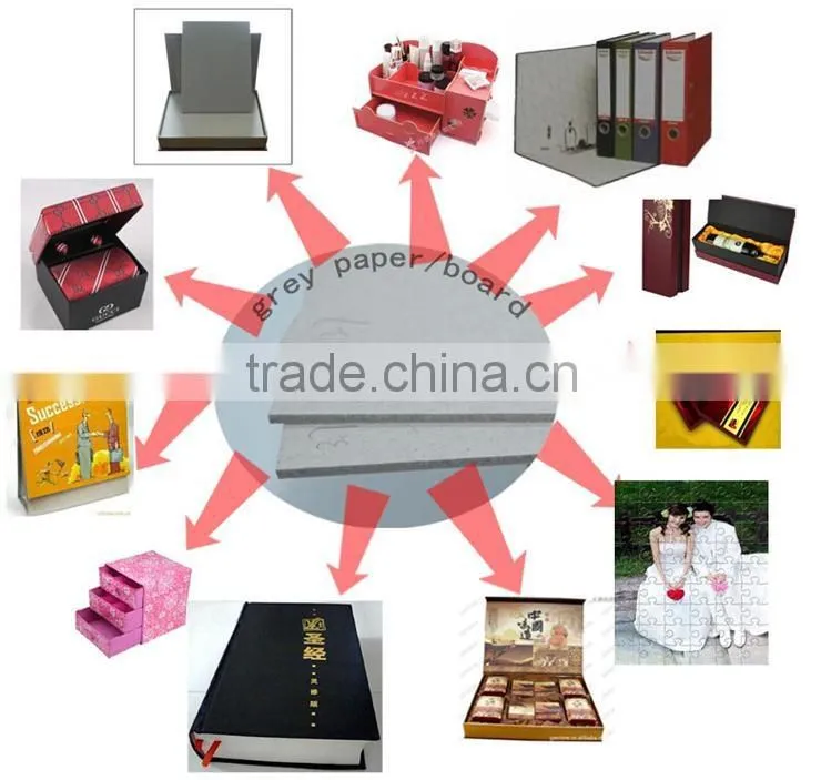 Uncoated mixed pulp 2mm Laminated duplex board with white back/230g,250g grey paper with white back