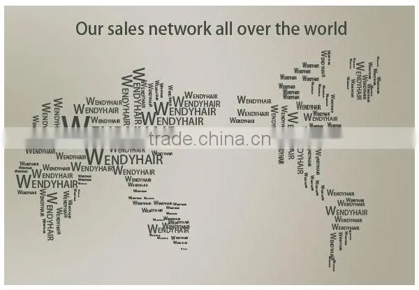 Chinese wholesaler,cheap mermaid Indian hair style body wave 8"-32" available