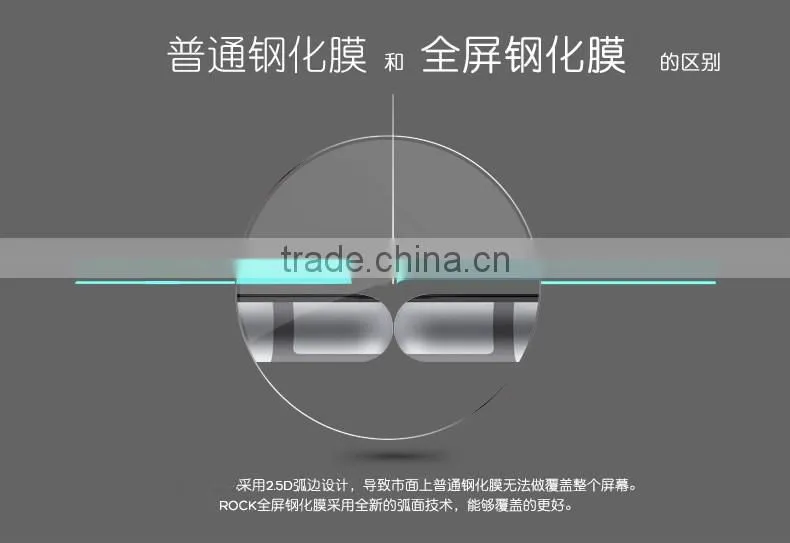ROCK Anti-oil Tempered Glass Screen Protector For iPhone 6/6s 4.7 Anti Blue Light Full Screen Protective Film 0.23mm MT-4865