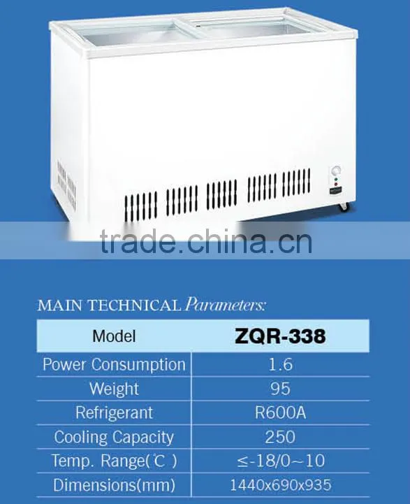 Factory directly freezer ice cream, ice cream freezer box, table top ice cream freezer