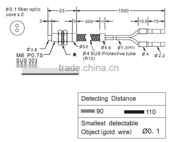 M6 Fiber Optical sensors, with protective tube, diffuse optical fiber unit