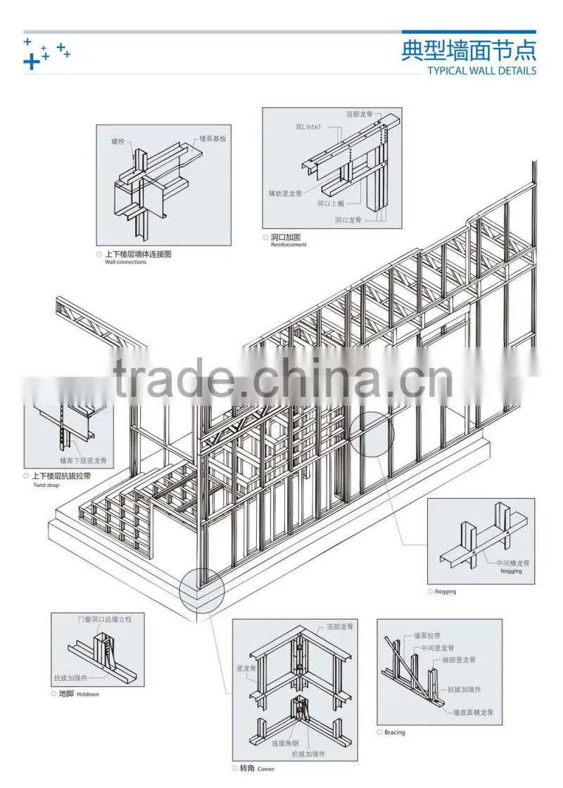 Australia standard light steel structure villa