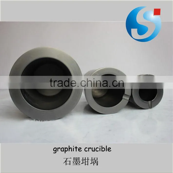 Aluminum melting pot