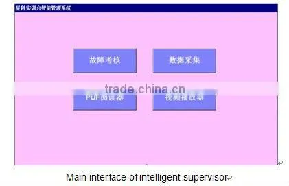 Vocational training equipment,electrical lab equipment,XK-DT201 AC-DC Motor and Motor Control Training Equipment