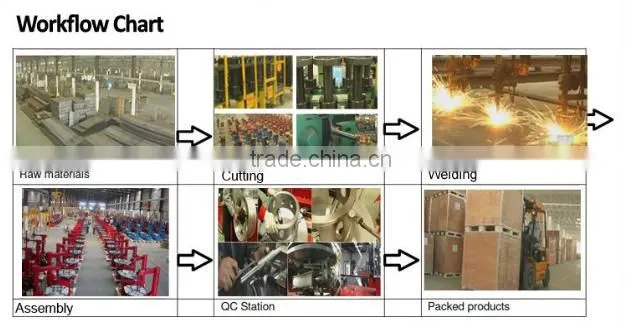 DA-B98 China Standard Car Wheel Balancer
