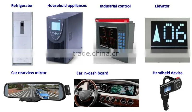 Reputed Supplier 7.0''TFT color LCD+capacitive touch and controller board module lcd
