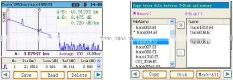 Chinese Handheld OTDR with VFL AV6416 OTDR USB