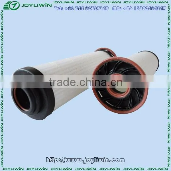High Quality Sullair air compressor parts Oil Filter JOY 02250155-709 Screw Air Compressor Parts