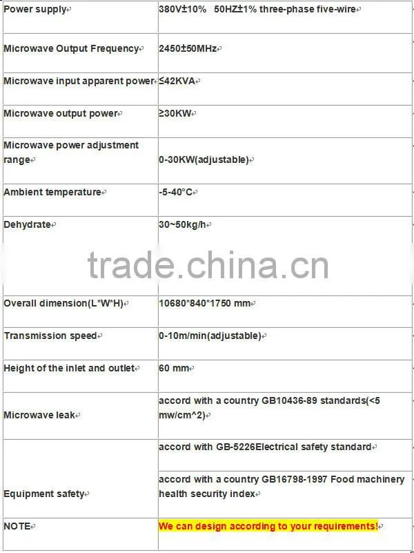 Rubber microwave vulcanizing equipment / rubber dryer machine