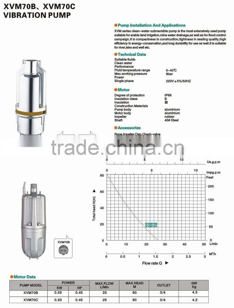 Submersible Vibration Pump for Garden ( Russia Pump)
