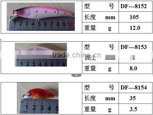 Hard body baits fishing lure minnow lure blank minnow baits