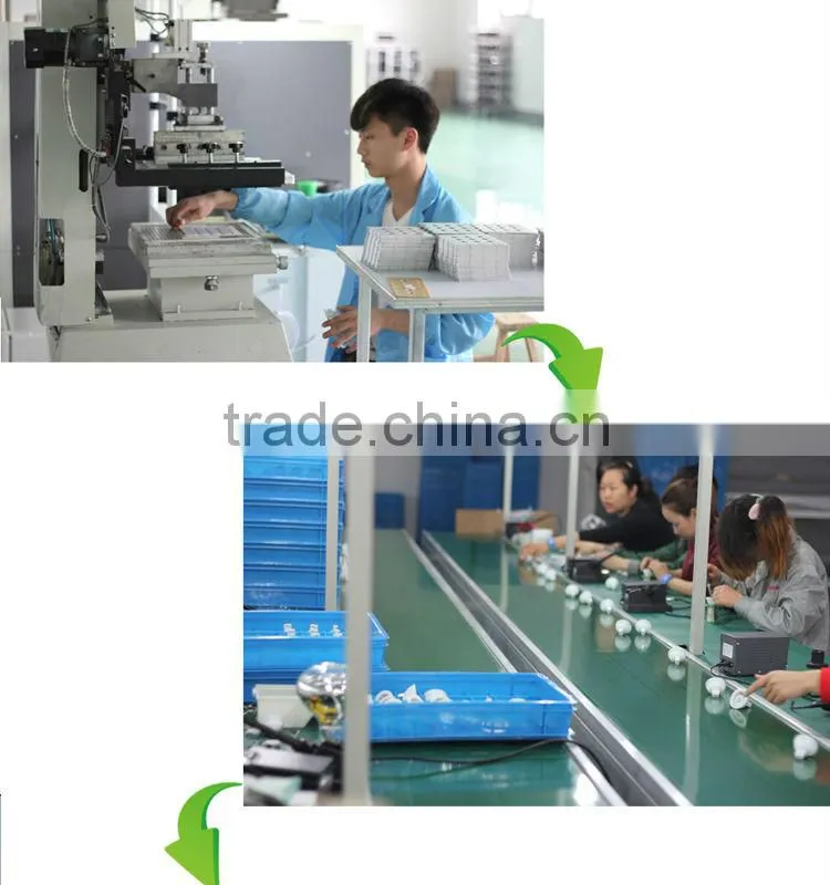 LED globe bulb G95 7.5W factory direct with CE RoHS energy saving
