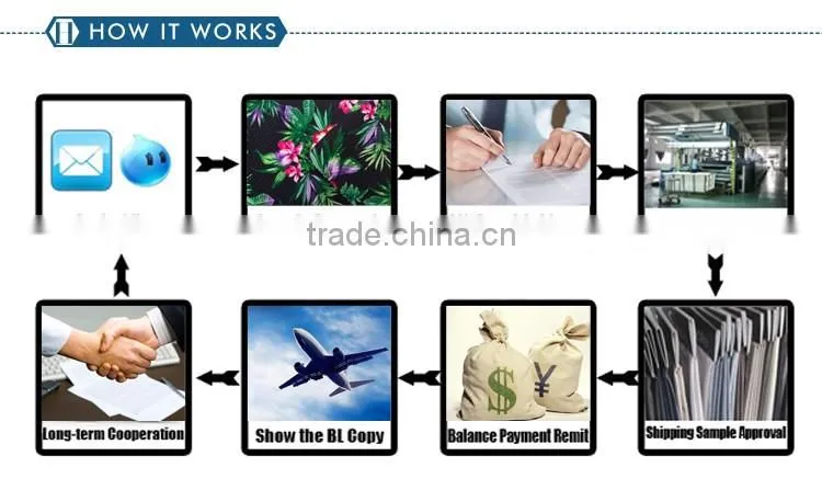 Organic Polyester Dyed Towel Fabric for Hotel Towel