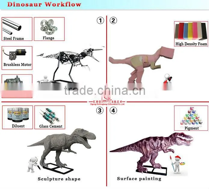 HLT Black fiberglass insect in outdoor exhibition