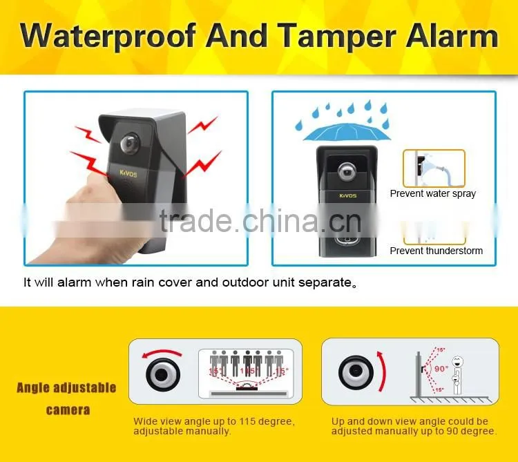 KiVOS newest 3.5 inch support up to 2 cameras and 3 monitors. KDB303 wireless video door phone