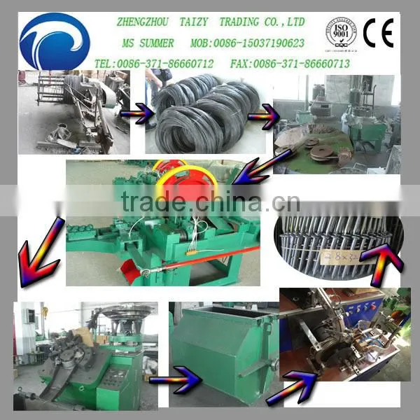 automatic nail making machine/wire nail making machine with low price