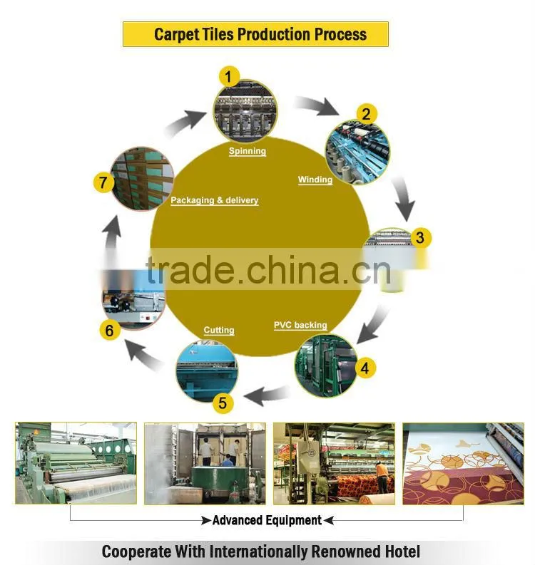 gray carpet tiles, guangzhou carpet tiles manufacturer.