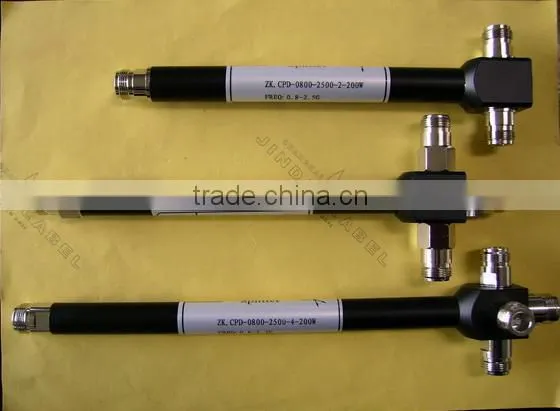 RF Power Splitter