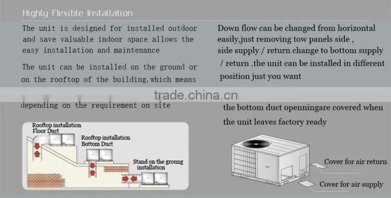 Gree 15 Ton residential rooftop packaged air conditioner units elec 220V -3 PH-60Hz cooling only