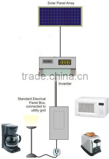 On grid PV system 9KW solar panel / inverter
