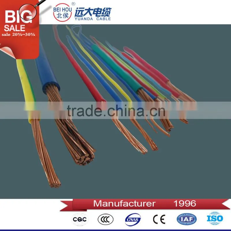 5x50mm2 AL/xlpe/pvc power cable zhengzhou cable