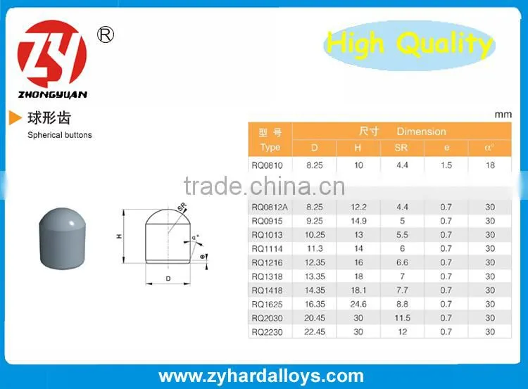 polished spherical type sintered yg8 tungsten carbide button rock drill bits