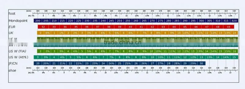 Durable safety men's low cut work shoes, industrial safety shoe upper, isi marked steel toe cap for safety shoes (SA-1101)