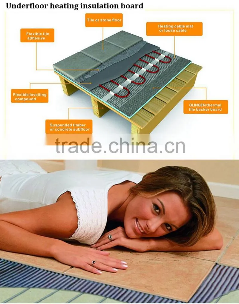 XPS foam under tile floor structural insulated panel
