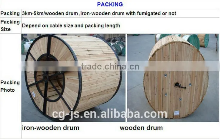 Hot Sale !Changguang FTTH GJXFH single/multimode 50 125 fiber optical cable FRP lszh G652d China