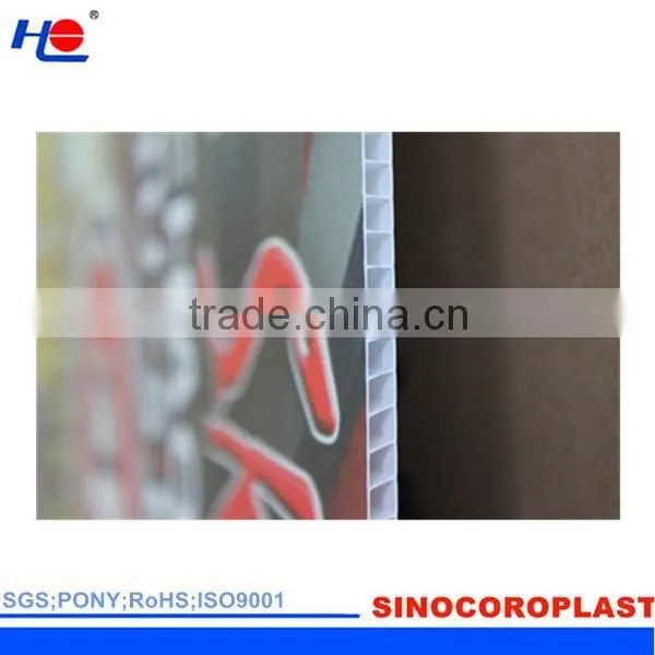 Corrugated Plastic Yard Signs