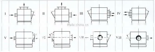 Plus Dust Filter with cloth Bag used in metallurgical