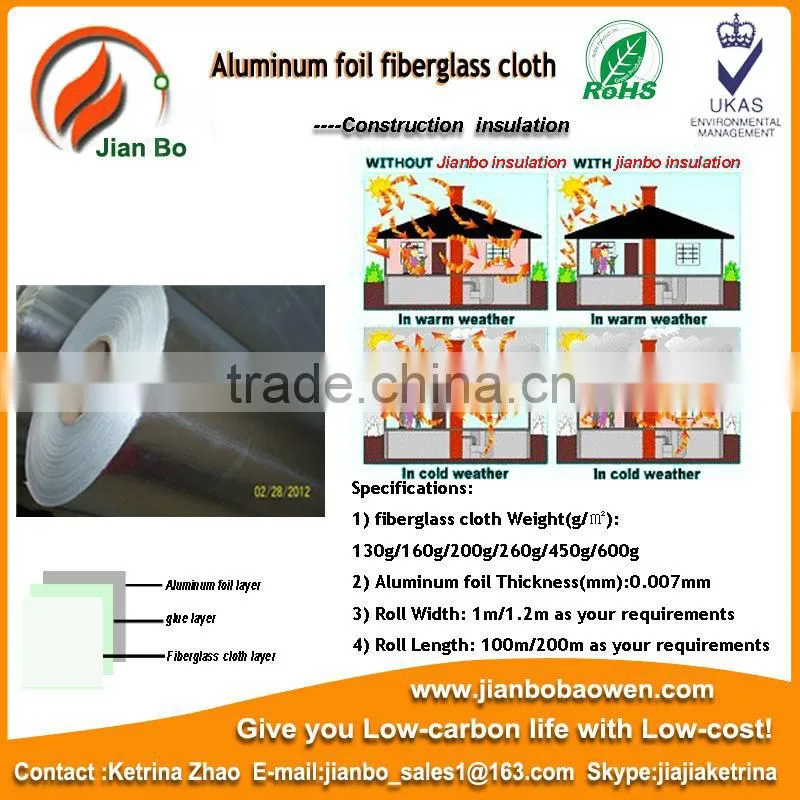 Aluminum foil fiber glass fire insulation rock wool