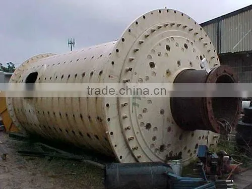 Cement Raw Material Grinding