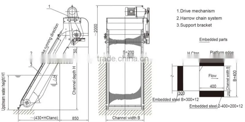 FHG -2 Rotary Bar screen machine /Grille for ETP