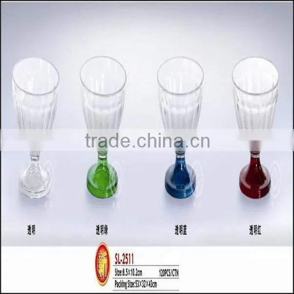 PC drinkware