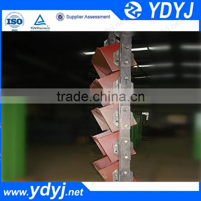 Wear resistance elevator bucket for bucket elevator