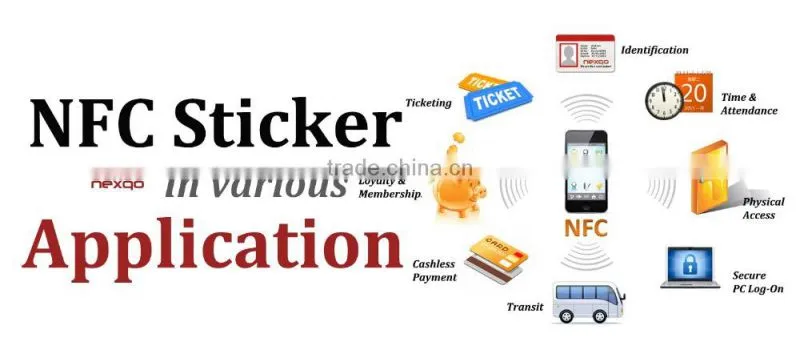 Custom Logo Printing MIFARE Ultralight C Paper NFC Tag Sticker