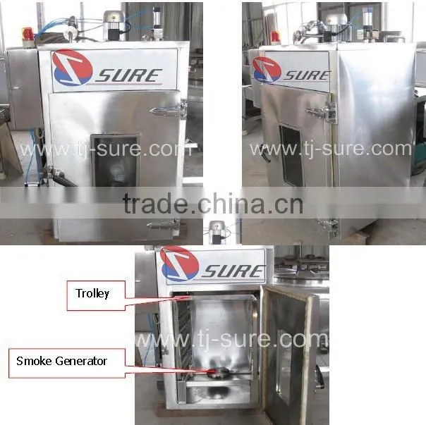 Fish Smoking Process Smoker Machine